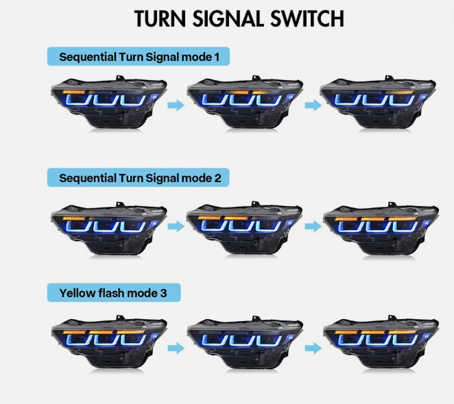 2024+ Mustang RGB Headlights