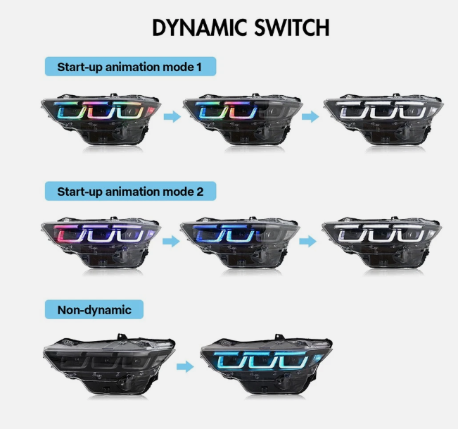 2024+ Mustang RGB Headlights