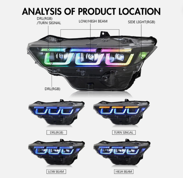 2024+ Mustang RGB Headlights